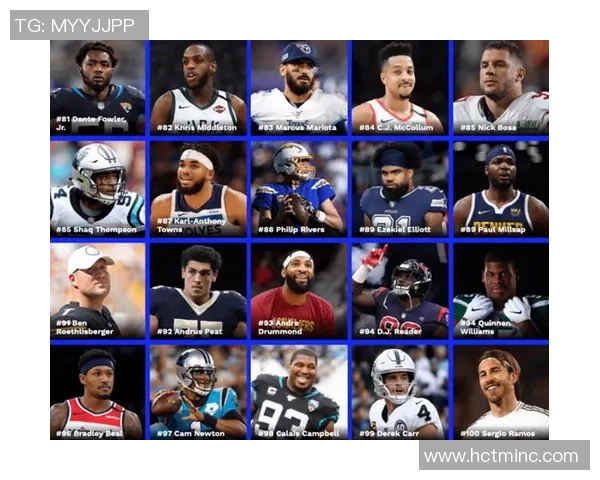 全球体育明星前五名排名榜揭晓你最喜欢的运动员是谁